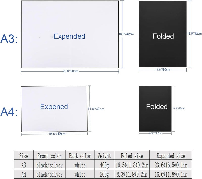 BYSTONE Photography Reflector Cardboard, Light Control Board for Studio Photography (1 Pack, 12 x 8 Inch) - Image 1